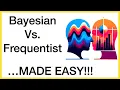 Lagu Bayesiaanse versus frequentistische statistiek... EENVOUDIG UITGELEGD!!!
