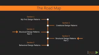 JS Dsgn Patterns 20 Patterns for Advancing Your JS Skills The Course Overview packtpub com