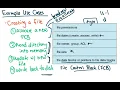 File System Operations OS