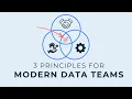 The Modern Data Viewpoint 3 Principles