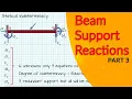 Equilibrium Equations for Statically Determinate Beams - Structural Analysis Tutorial 3