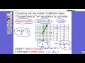 Math 8 4-5 Day 1 Comparing Functions