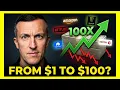 365 Stocks Turned 10 000 Into 1 MILLION They All Did THIS