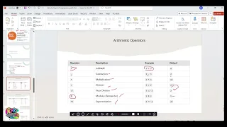 Introduction to Python Programming - Operators in Python Explained -part 1