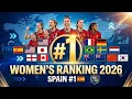 FIFA Women s World Ranking 2026 Latest Ranking 1 198 Complete List of All Teams
