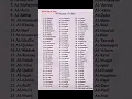 Download Lagu 99 names of Allah