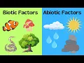 Biotic and Abiotic Factors