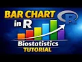 How to create a basic bar chart in R Data Visualization