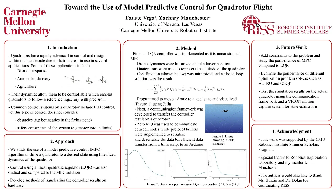 Toward the Use of Model Predictive Control for Quadrotor Flight: RI Summer Scholar Fausto Vega