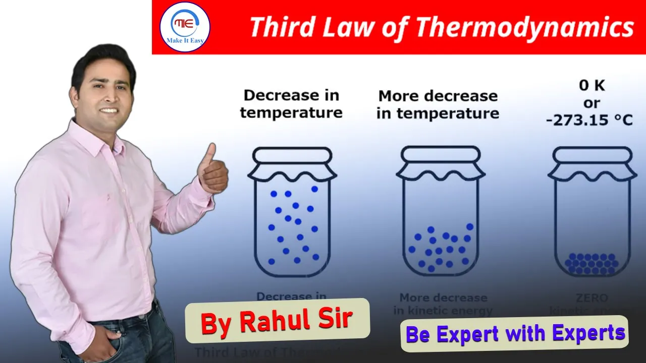 third law of thermodynamics | entropy law for ssc je/gate/ese/AE exams | thermodynamics by rahul sir