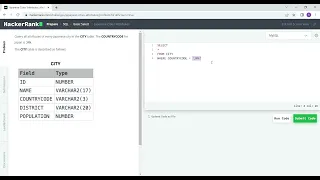 HackerRank SQL Japanese Cities Attributes SQL Learning