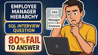 Most Asked SQL Interview Question Employee Manager Hierarchy Step-by-Step