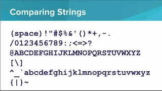 Intro Python - Comparison Operators