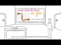Lagu Understand all about Oil Trap in HVAC Refrigerant Pipe