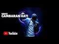 Download Lagu LAGU DJ GAMBARAN HATI (NAZIA MARWIANA) REMIX HOUSE MUSIC 2020