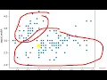 Python Lecture 31 Matplotlib Lecture 2 NMD Pvt Ltd Data Analytics Courses Pune DA5 Batch