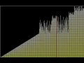 quick sort visualization
