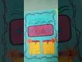 Maths project Topic - Divisibility Rules Std 6