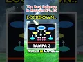 The BEST Defense in Madden 26 LOCKDOWN Scheme