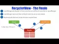 RecyclerView - Part 10 The Finale