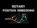 Why Rotating Vectors Solves Positional Encoding in Transformers Rotary Positional Embeddings ROPE