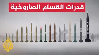 كتائب القسام تنشر فيديو تعريفيا لقدرات منظومتها الصاروخية 