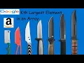 Kth Largest Element in an Array - LeetCode 215