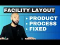 Facility Layout in Operations Management - Product vs Process Oriented Layout Fixed