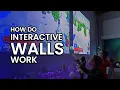 How to make an interactive wall - a complete guide