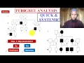 Pedigree analysis how to solve quickly
