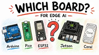 Which Board for Edge AI 7 Boards Compared ESP32 STM32 Raspberry Pi Jetson Coral