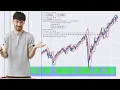 Comprehensive Guide to Financial Data Analysis and Portfolio Optimization with Python