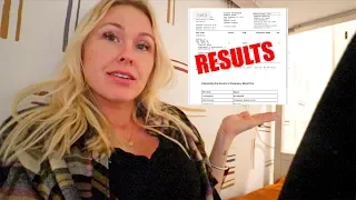my blood test results are in 