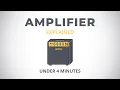 Lagu Amplifier basics, Types \u0026 Characteristics | Basics of Electronics