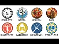 Lagu Every Fallout Faction Explained in 17 Minutes