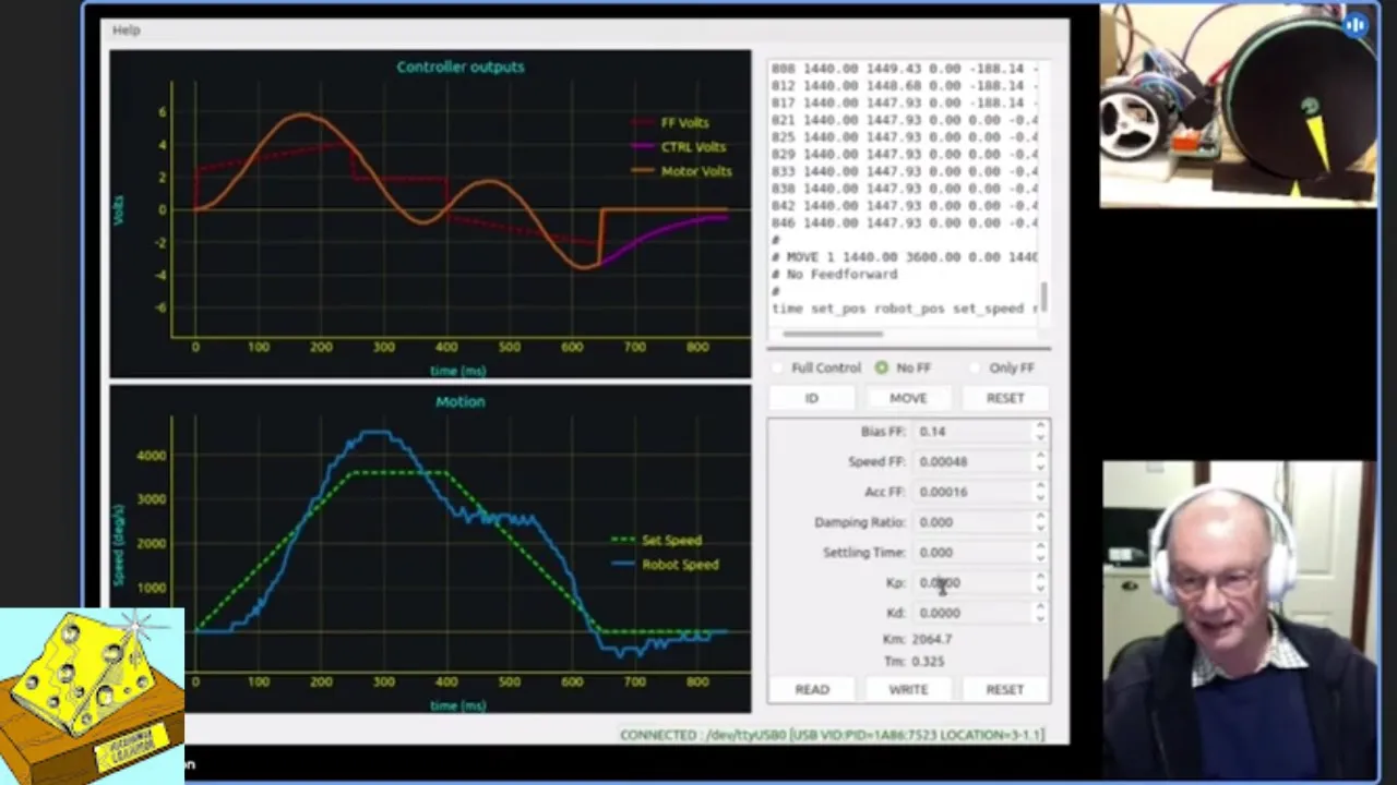 Encoder-Based PD Controller Design for Micromouse Robots