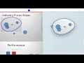 LiquidText Ink on MacOS