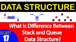 What is Difference Between Stack and Queue Data Structure Interview Questions and Answers