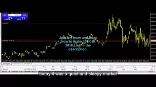 daily trading profits i turned 764 92 USD into 130041 39 USD