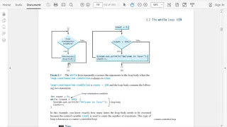 Loops - Java Eclipse
