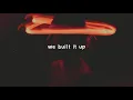 Shallou - Fading (Lyrics)