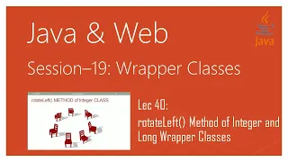 Wrapper Classes in Java rotateLeft Method of Integer and Long Wrapper Classes in Java