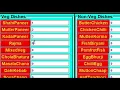 Billing System Software Made under Python By MR ProgHammer Simple Programming source vode
