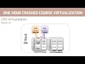 CPU Virtualization Virtual Machine Cloud