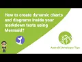 How to create dynamic charts and diagrams inside your markdown texts using Mermaid