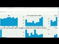 House price prediction with python