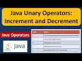 Java Unary Operators Increment and Decrement Java Tutorial