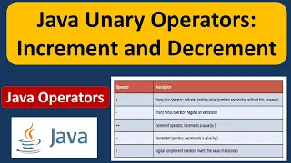 Java Unary Operators Increment and Decrement Java Tutorial