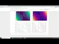 Python for Mathematics Physics Teachers Graphing with MatPlotLib NumPy