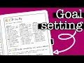 How I plan to achieve goals in 90 days Goal planning